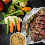 Jakie ryzyko wiąże się z dietą wysokobiałkową?